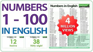 Numbers 1100 in English [upl. by Howlan]