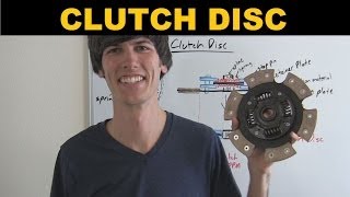 Clutch Disc  Explained [upl. by Farlee]