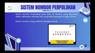 PENUKARAN NOMBOR PERDUAAN KEPADA NOMBOR PERPULUHAN ASK TINGKATAN 1 [upl. by Gleich749]