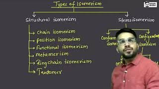 ISOMERISM Lec 01 by Vt Sir  neet2024 chemistry vtsirchemistry [upl. by Rexana]