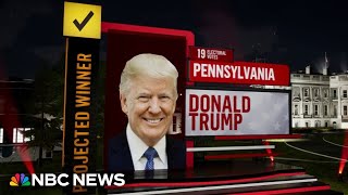 Trump wins battleground state Pennsylvania NBC News projects [upl. by Willing]