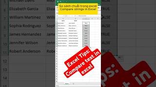 Compare text in Excel  So sánh chuỗi trong excel [upl. by Mllly]