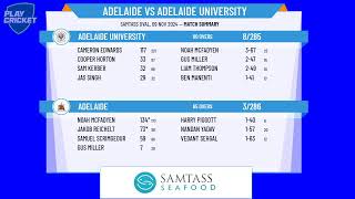 Adelaide v Adelaide University [upl. by Olegnaleahcim]