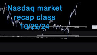 102924 Nasdaq Market Recap Class [upl. by Flanders]