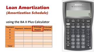 Amortization Schedule using BA II Plus [upl. by Mabel206]