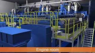 Floating Power and Water Barge cogeneration with reverse osmosis equipment  Wärtsilä [upl. by Anelahs]