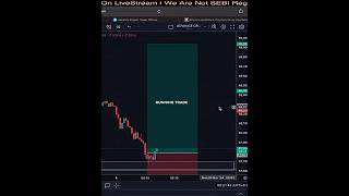 Bitcoin Trade Live Stream trading crypto bitcoin [upl. by Mik452]