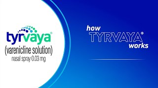 How Tyrvaya® varenicline solution nasal spray works [upl. by Akived]