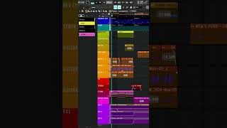 Cooking up GFUNK in FL Studio  Zapp Type Beat gfunk [upl. by Schapira]