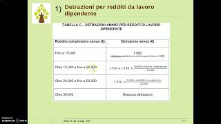 14 Le detrazioni per redditi di lavoro dipendente [upl. by Cyrillus]