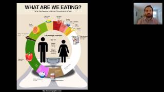 Ecology Part 2  Trophic Relationships [upl. by Liborio]