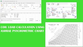 Cooling Coil load calculation using Psychometric chart [upl. by Ynattyrb]