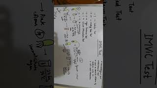 microbiology IMViC test [upl. by Delanty]