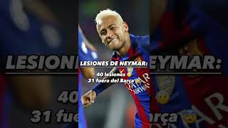 El historial de lesiones de Neymar fútbol [upl. by Meeks]