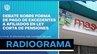 Debate sobre forma de pago de excedentes a afiliados en ley corta de pensiones [upl. by Regine371]