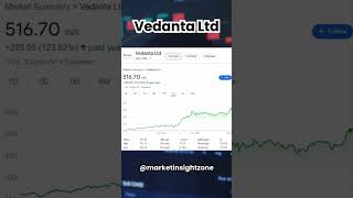 Top 5 Fast Growing Stocks You Can’t Miss sharemarket stockmarket ytshorts youtubeshorts shorts [upl. by Wrench494]