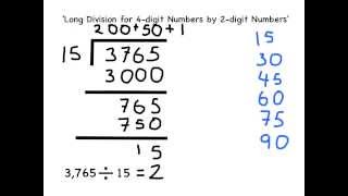 Y56  how to use long division [upl. by Kind258]