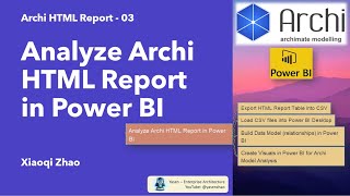 Archi HTML Report 03  Analyze Archi HTML Report Data in PowerBI [upl. by Alamaj]