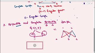 Graph Theory  Regular Graph Bipartite and Complete Bipartite Graphs Discrete Mathematics Part6 [upl. by Adlai232]