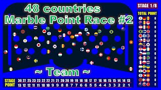 Team 48 countries point marble race 2 in Algodoo  Marble Factory [upl. by Trometer]