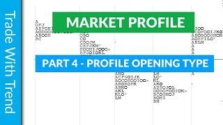 Market Profile Part 4  Profile Opening Type [upl. by Waldo670]