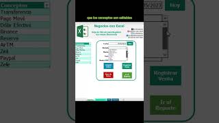 Registros de Ventas Financieras  Reporte de Ventas con Excel  shorts emprendimiento shorts [upl. by Faro616]