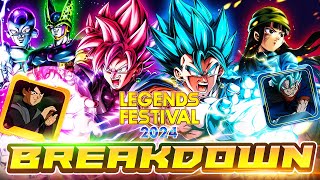 THESE STATS THOUGH FULL BREAKDOWN OF THE 1 UNITS AND NEW EQUIPS  Dragon Ball Legends [upl. by Reger]