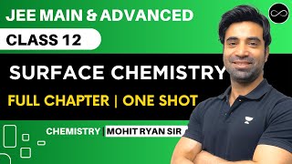 Surface Chemistry Class 12  One Shot  JEE Main amp Advanced  Mohit Ryan Sir [upl. by Kaela]