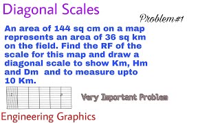 7 Construction of a Diagonal Scales  Problem1 [upl. by Zadack]