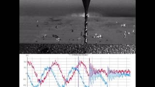 工具変形の観察切削抵抗波形同期取得 [upl. by Areid]