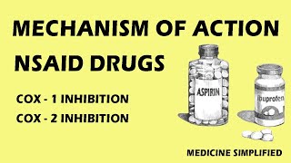 NSAIDs Mechanism of Action  Mechanism of Action of NSAIDs  Nonsteroidal AntiInflammatory Drugs [upl. by Emad]