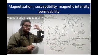 Magnetisation  susceptibility magnetic intensity permeability in Hindi [upl. by Nnyletak]