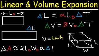 Linear Expansion of Solids Volume Contraction of Liquids Thermal Physics Problems [upl. by Bauer]