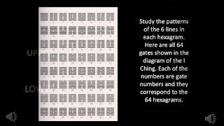 64 Hexagrams of The I Ching [upl. by Refotsirk]