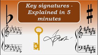 Key Signatures explained in 5 minutesPiano Lessons pianobasic trendingvideo videofeed [upl. by Ayidan]