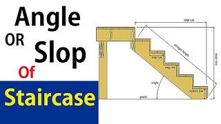 How to Calculate Slop of Staircase  Angle of Staircase  Civil Engineering Videos [upl. by Gerrie]