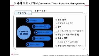 출제예상 특강 가트너2024가 외워집니다 4암기마법 by 이지은PE [upl. by Atsirhc]