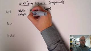 Identifying Organic Compounds [upl. by Annemarie]