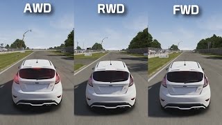 AWD vs RWD vs FWD  Track Test  Forza Science [upl. by Popele295]