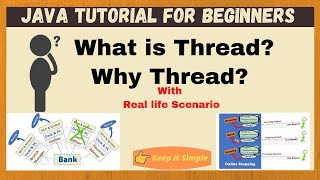 What is Thread in java Importance of Java Threads  why Java thread  Java for Beginners [upl. by Arlynne]