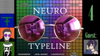 Neurotyping Is Okay Too  Neurotypeline 4 [upl. by Edualc]