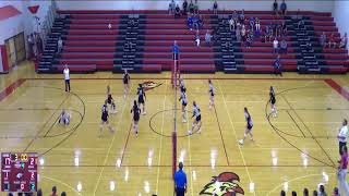 Ord High School vs West Holt High School Womens Varsity Volleyball [upl. by Amsirahc]