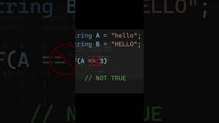 String Compare Case Insensitive coding programming csharp [upl. by Mathe]