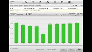 Toyota Fielder Hybrid battery pack faulty [upl. by Nagram354]