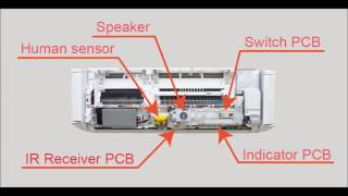 Fujitsu General Service Instruction Video for ASYG09KXCA [upl. by Niarfe]