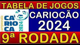 TABELA DE JOGOS DO CAMPEONATO CARIOCA 2024 • 9ª RODADA • PRÓXIMOS JOGOS DO CARIOCÃO 2024 [upl. by Aihsyak]