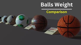 Data Book  Ball Weight Comparison  Sports Balls Weight Comparsion  Balls  Sports Game [upl. by Feilak]