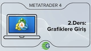 GCM MetaTrader 4  2Ders Grafiklere Giriş [upl. by Engedi]