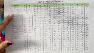 TABLA DE MEDIDAS INFANTIL [upl. by Nivre]