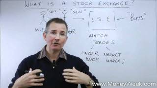 What is a stock exchange  MoneyWeek Investment Tutorials [upl. by Adaner]